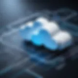 Visualization of cloud strategy frameworks