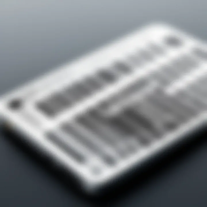 A comprehensive overview of barcode scanning technology