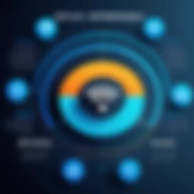 Benefits of WiFi Marketing Software Infographic illustrating WiFi marketing benefits