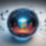 Visual representation of Experience Management in IT