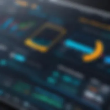Performance Metrics of Execution Brokers Graph showcasing performance metrics