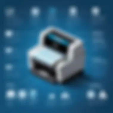 An infographic illustrating the features of free printing solutions