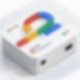 Visualization of G Suite plugins functionality