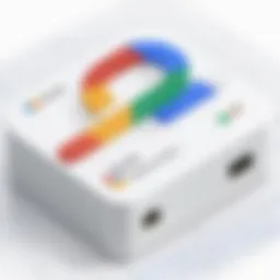 Visualization of G Suite plugins functionality