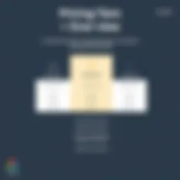 Comparison of Google Workspace pricing tiers