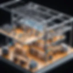 Structural framework of General Assembly Enterprise