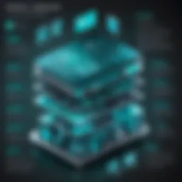 Visual representation of HPE Ezmeral framework architecture