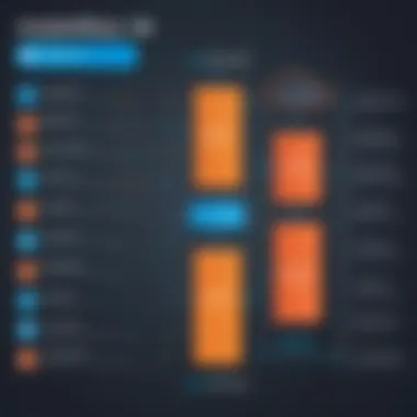Feature Comparison of HubSpot CRM and Salesforce CRM Visual comparison of HubSpot CRM and Salesforce CRM features
