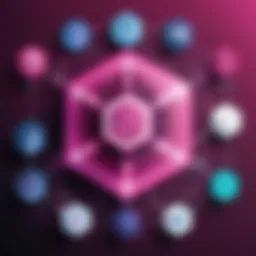 GraphQL Architecture Overview