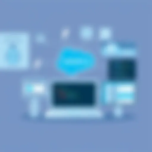 Integration of Dialpad with Salesforce Lightning: Enhancing Communication Efficiency Introduction