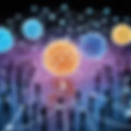Visual representation of internal corporate social networks enhancing collaboration