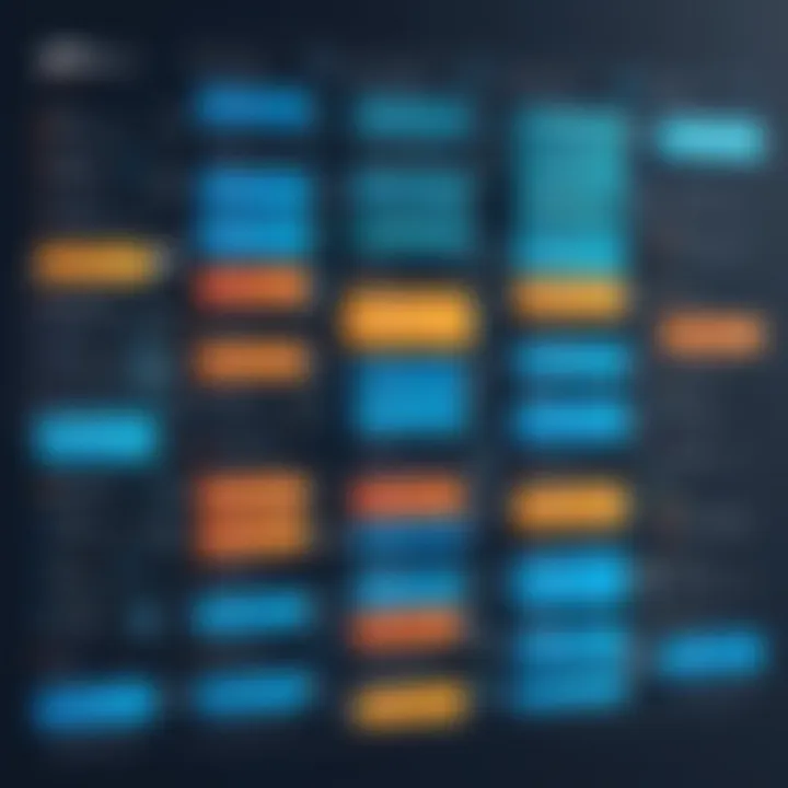Flowchart depicting job tracking workflows