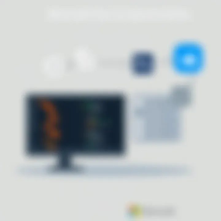 Microsoft Text to Speech Online: A Comprehensive Guide Summary