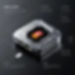Visual representation of Adobe file opener functionalities