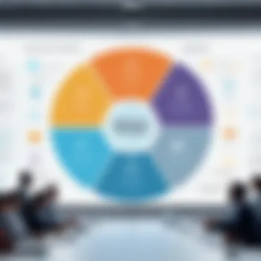 Engaging Stakeholders Effectively Conceptual diagram illustrating effective stakeholder engagement strategies.