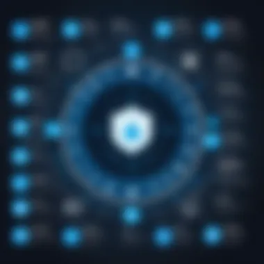 An infographic showcasing the key players in ICS security industry