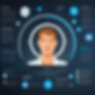 User Experiences with NetSuite Graph depicting user experiences and benefits of implementing NetSuite