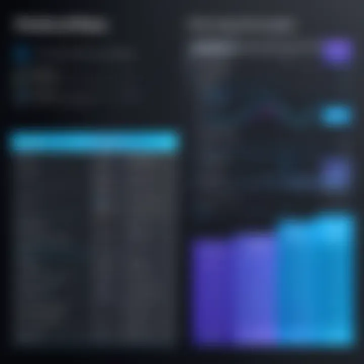 Comparison chart of PDFill.com pricing plans