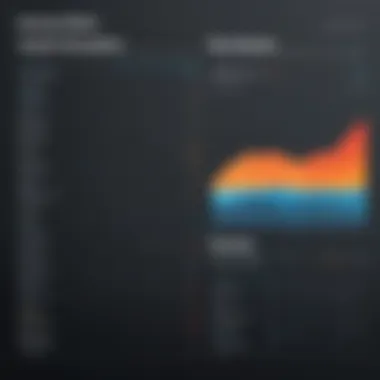 Comparative Analysis of Features Feature Set Comparison Chart