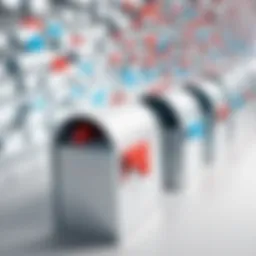 Visual representation of mailbox migration architecture