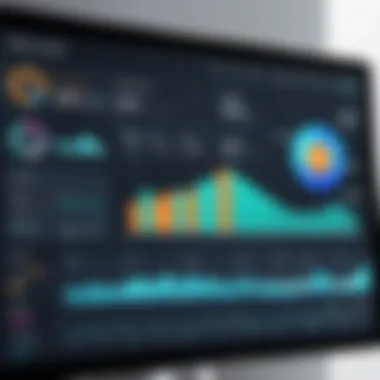 Dashboard showcasing resource management metrics