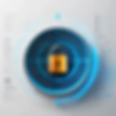 Understanding Password Strength and Security Visual representation of password strength