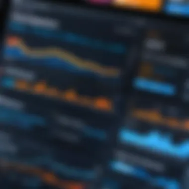 Supply Chain Performance Analytics Dashboard showing analytics for supply chain performance