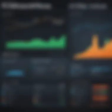 Performance Metrics of System Mechanic Pro vs Ultimate Defense Graph depicting performance metrics of both software solutions