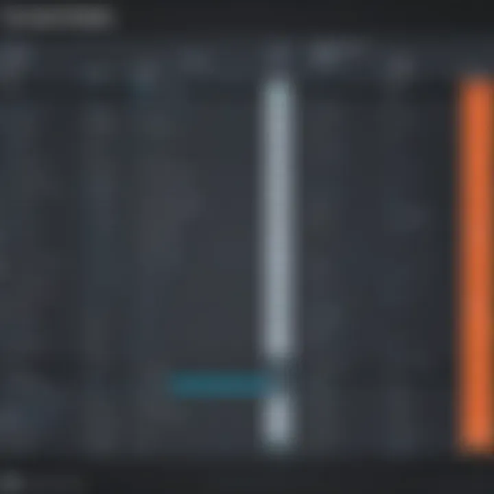 Comparison chart of popular screen recording tools highlighting specifications
