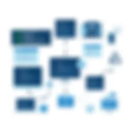 The Data Life Cycle Framework: An In-Depth Examination Introduction