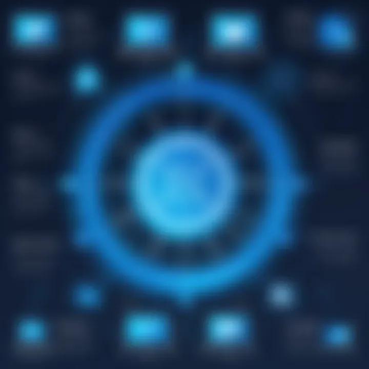 User-centric design in browsers