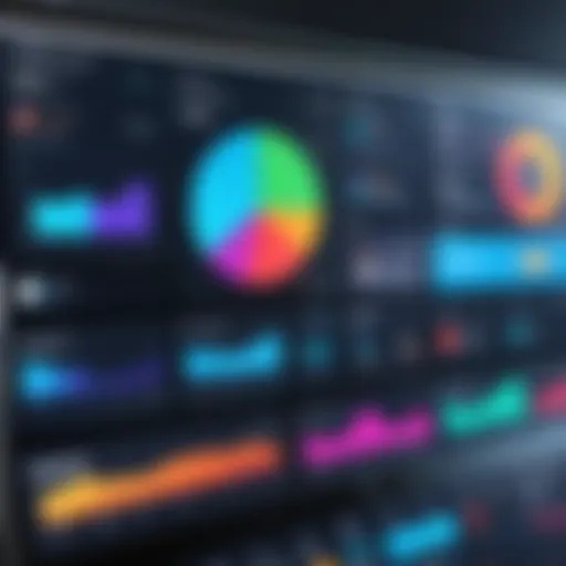 Visual representation of CRM software dashboard