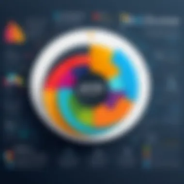 Graph illustrating customer engagement analytics
