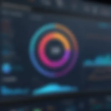 Performance Metrics of CI Tools Chart showing performance metrics of CI tools.