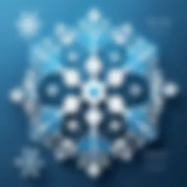 Data Flow in Snowflake A diagram illustrating data flow in Snowflake