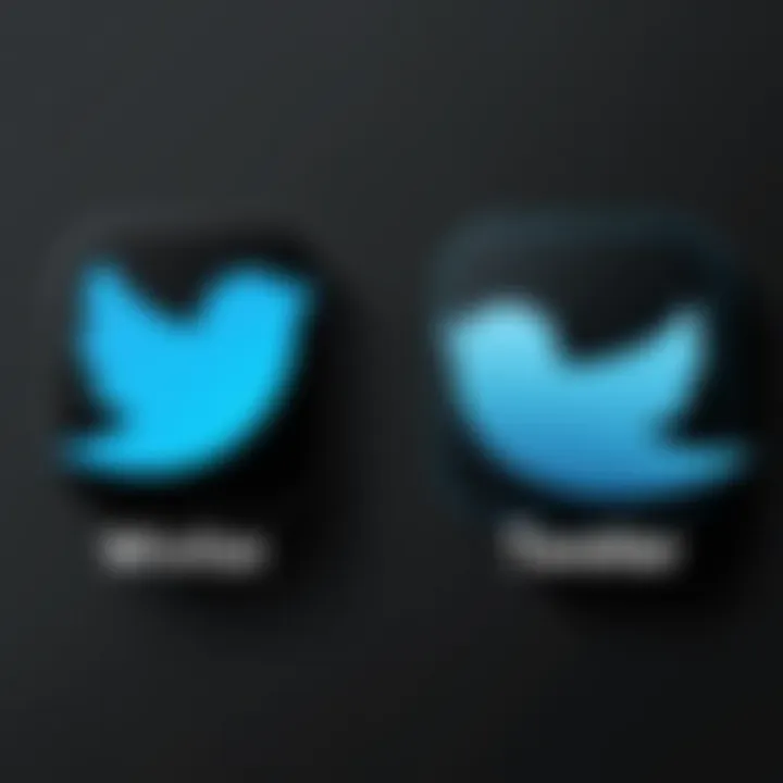 Comparison chart of Twitter ads versus other platforms