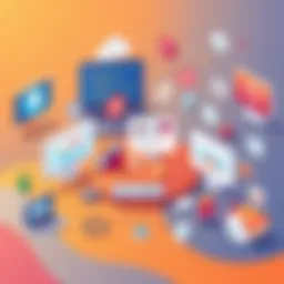 Visual representation of ad publisher websites ecosystem