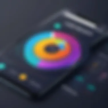 Advantages of Call Tracking Metrics Chart illustrating advantages of call tracking