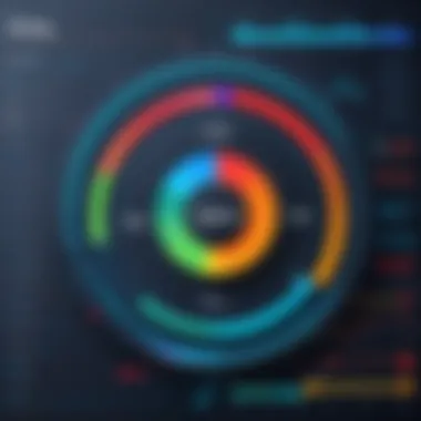 Visual Representation of Call Tracking Metrics Visual representation of call tracking metrics