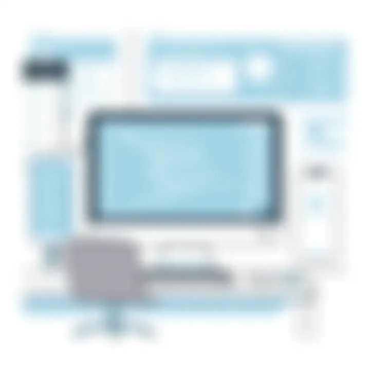 Notable Understanding Classroom Monitoring Software: An In-Depth Analysis