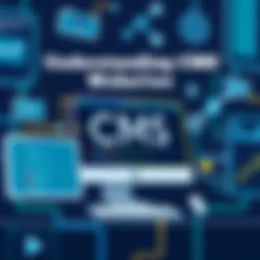 Understanding CMS Websites: A Comprehensive Exploration Summary Understanding CMS Websites: A Comprehensive Exploration Summary