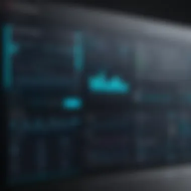 Diib Dashboard: A Comprehensive Overview Dashboard showcasing Diib's features
