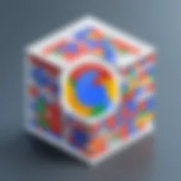 Visual representation of Google Ads Community structure