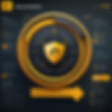 Navigating Norton Antivirus Settings User navigating Norton Antivirus settings