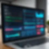 A digital dashboard showcasing overtime tracking metrics