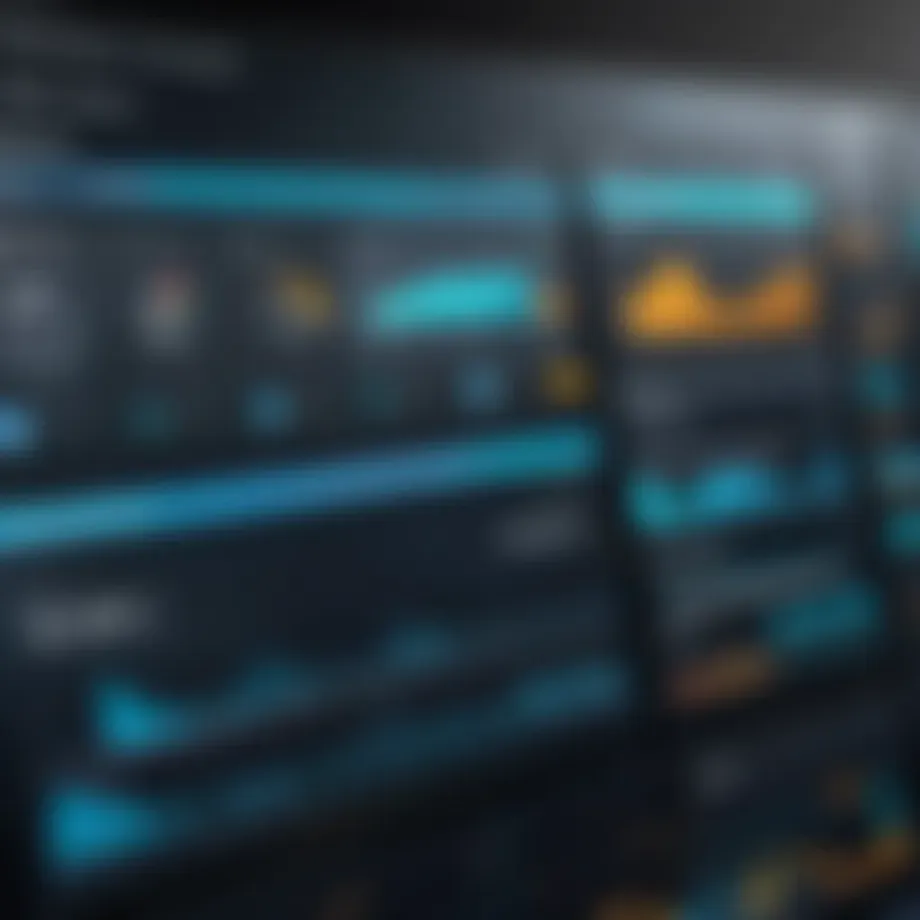 Overview of SAP Analytics Cloud dashboard layout