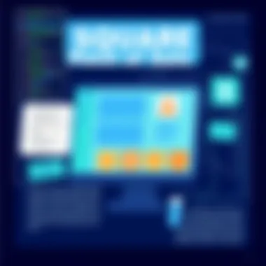 Understanding Square Point of Sale: Essential Information and Contact Details Summary Understanding Square Point of Sale: Essential Information and Contact Details Summary
