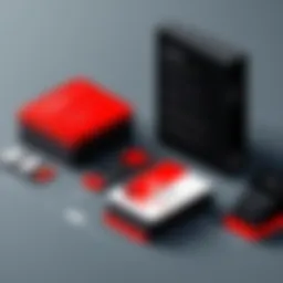 Cost breakdown of Adobe Acrobat Standard