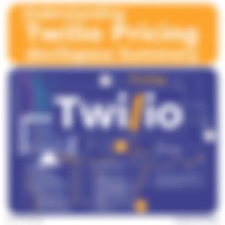 Understanding Twilio Pricing: A Comprehensive Guide Summary