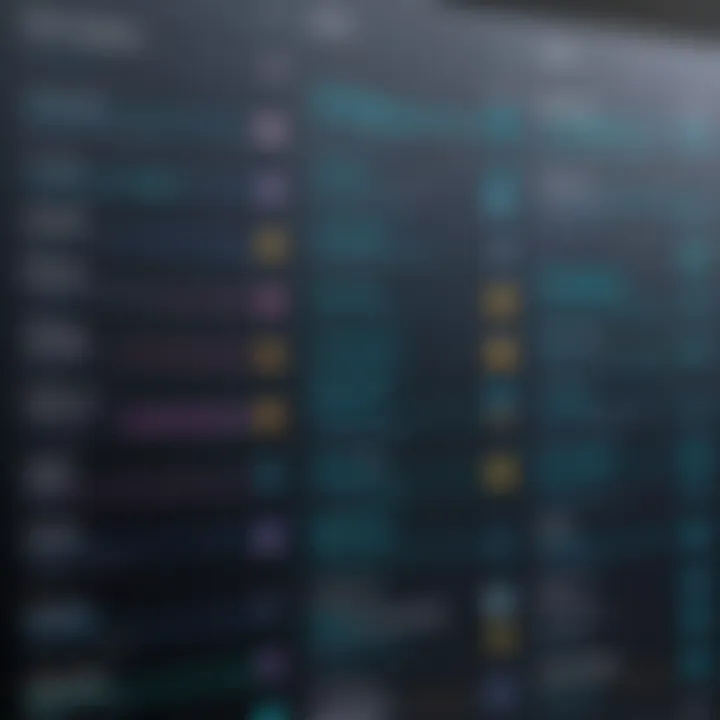 Comparison chart of audio editing software features